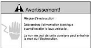 OCEANIC OCEALVE1245S - Avertissement! - 1
