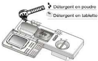 OCEANIC OCEALVE1245S - E) DETERGENT - 1
