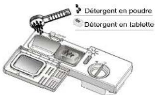 OCEANIC OCEALVE1245B - E) DETERGENT - 1