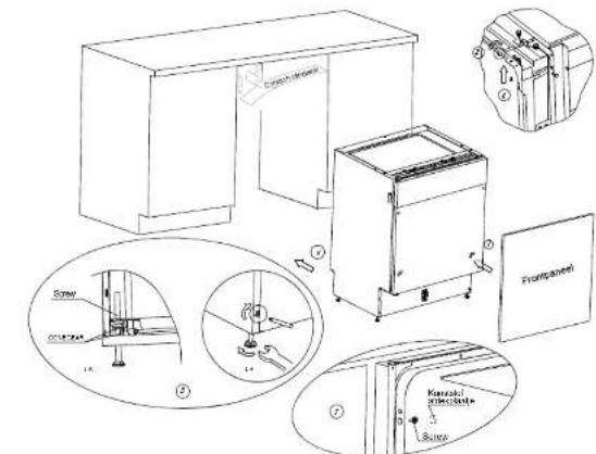 OCEANIC OCEALVE1245B - Etapes d'installation du lave-valisselle - 1