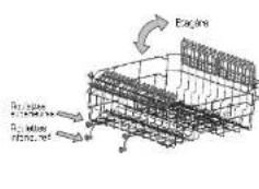 OCEANIC OCEALVE1245B - Comment utiliser le panier supérieur - 4