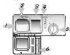 OCEANIC OCEALVC655B - Quantité de Detergent à Utiliser - 1