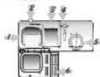 OCEANIC OCEALVC655AB - Quantité de Détergent à Utiliser - 1