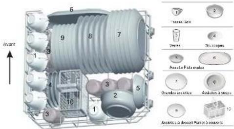 OCEANIC OCEALVC655AB - Charger le panier - 1