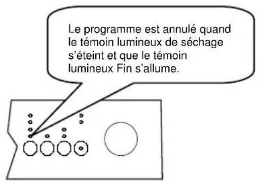 OCEANIC OCEALV1549W - Modifier un programme avec remise à zéro - 4