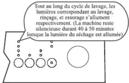 OCEANIC OCEALV1549W - Suivre un programme - 1