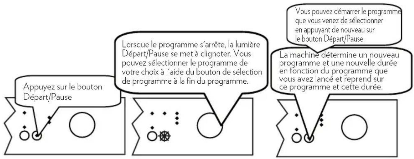 OCEANIC OCEALV1247DDW2 - Changement de programme - 1