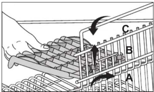 OCEANIC OCEALV1249W2 - Support à hauteur ajustable du panier supérieur (varie selon le modèle) - 1