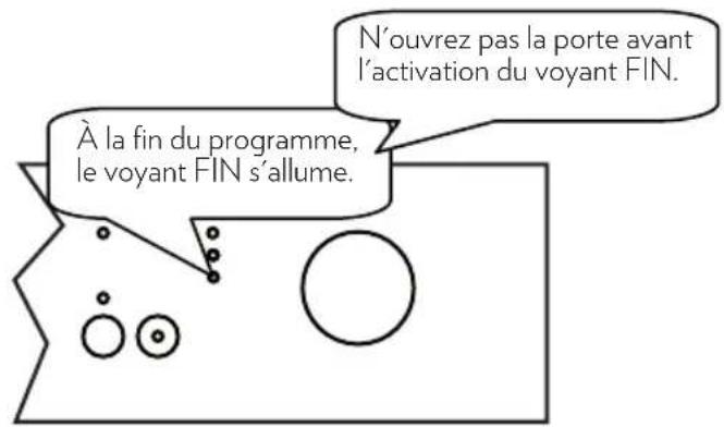 OCEANIC OCEALV1247DDB2 - Suivi du programme - 2