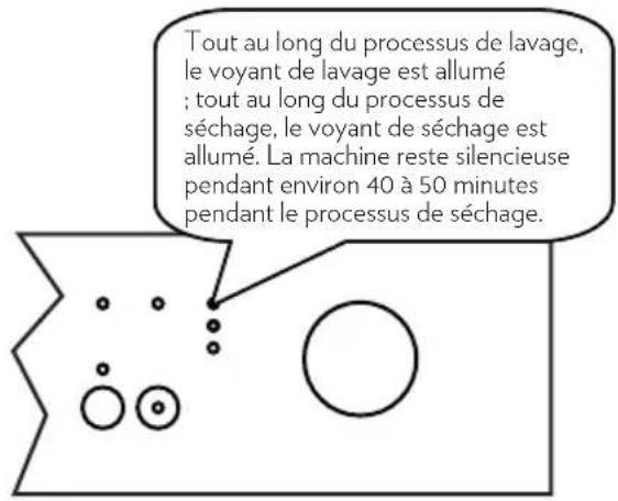 OCEANIC OCEALV1247DDB2 - Suivi du programme - 1
