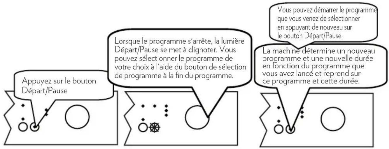 OCEANIC OCEALV1247DDB2 - Changement de programme - 1