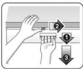 Küppersbusch IGVS 659 - Protection infants - 3
