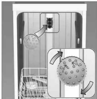 Küppersbusch IGVS 6509 - Appareils usagés - 3