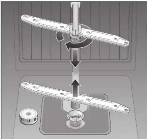 Küppersbusch IGV 659 - Bras pivotants - 1