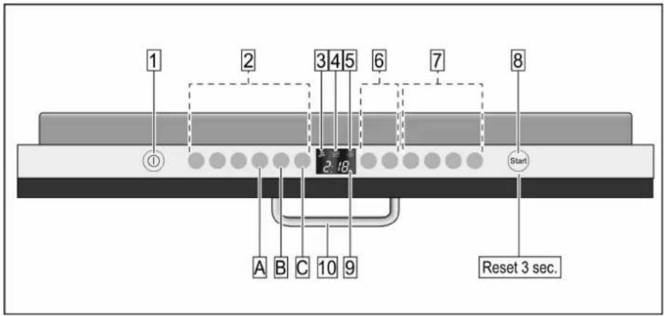 Küppersbusch IGV 6509 - Machinealaverlavaisselle - 1