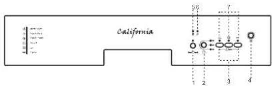 CALIFORNIA W60B1A401PA - IMPORTANT! - 1