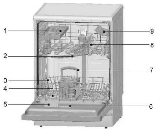 CALIFORNIA W60A1A401D - - Charactéristiques de l'appareil - 1