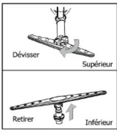 CALIFORNIA W60A1A401D - Nettoyage des bras d'aspersion - 1
