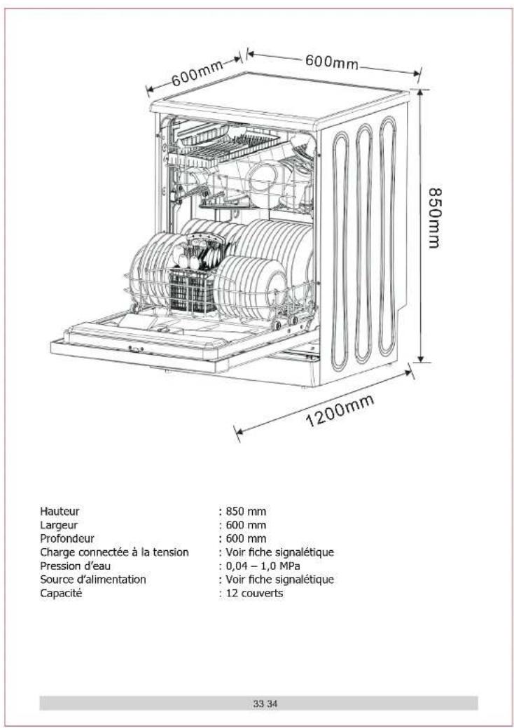 CALIFORNIA W60A1A401D - AVERTISSEMENT! - 2