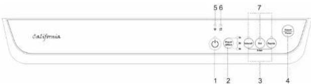 CALIFORNIA W60A1A401D - IMPORTANT! - 1