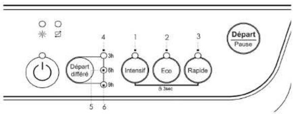 CALIFORNIA W60A1A401D - AVERTISSEMENT! - 1