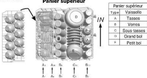 CALIFORNIA W60A1A401D - Chargement du panier supérieur - 1