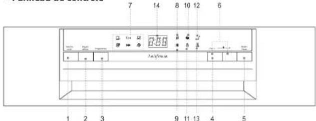 CALIFORNIA W45A1A401L - IMPORTANT! - 1