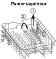 CALIFORNIA W45A1A401JS - Picots rabattables des paniers - 2