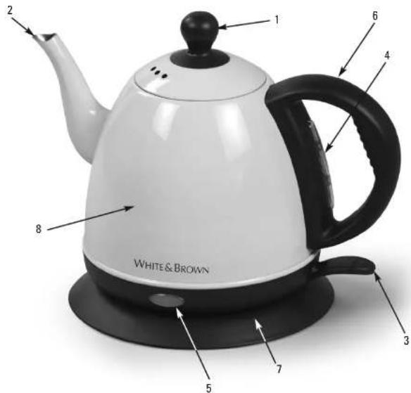 WHITE AND BROWN DA 928 - DESCRIPTION DE L'APPAREIL - 1