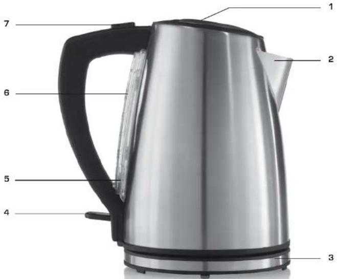 SIMEO CT 230 - Notice d'utilisation - 2