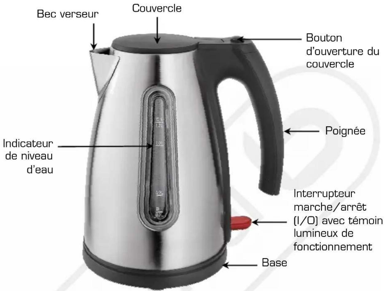 ESSENTIELB EBL 10I - PRECAUTIONS PARTICULBEEBSEBNSPARTICUL - 3