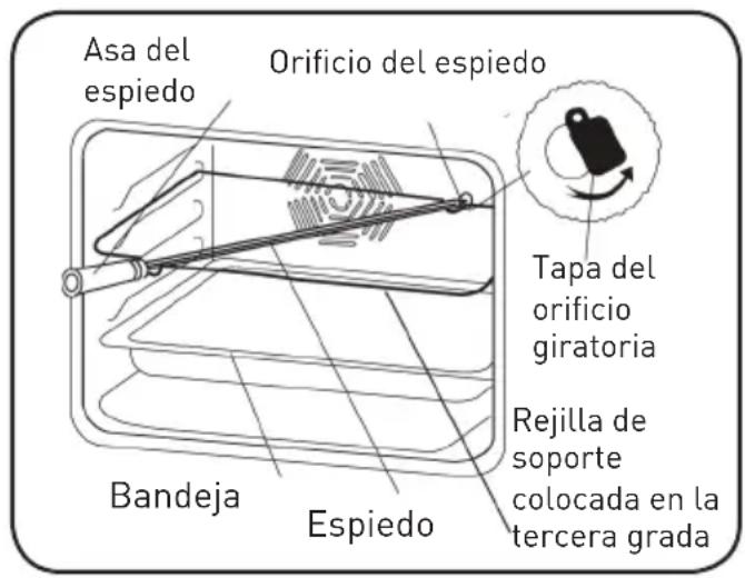 VALBERG 951255 MFO 65 C XVET - Función de asador giratorio - 2