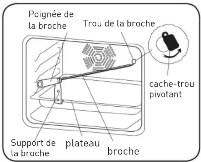 VALBERG 951255 MFO 65 C XVET - Fonction tournebroche - 1