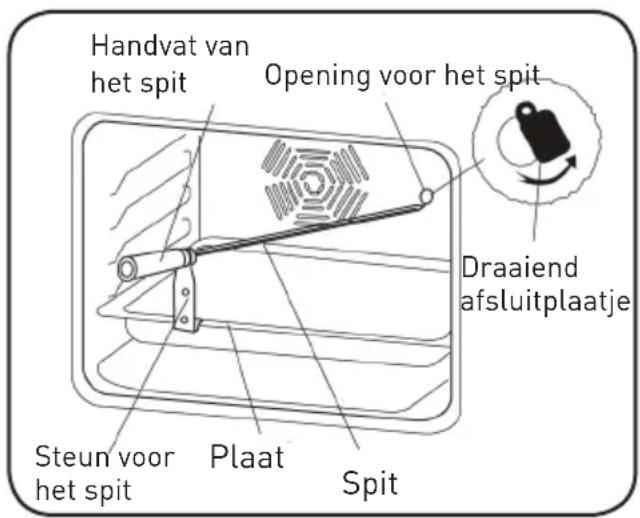 VALBERG 951255 MFO 65 C XVET - Draaispitfunctie - 1