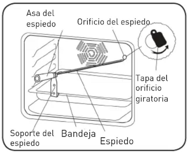 VALBERG 951255 MFO 65 C XVET - Función de asador giratorio - 1