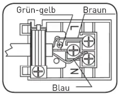 VALBERG 951255 MFO 65 C XVET - Beim Anschließen müssen Sie folgende Anweisungen beachten: - 1