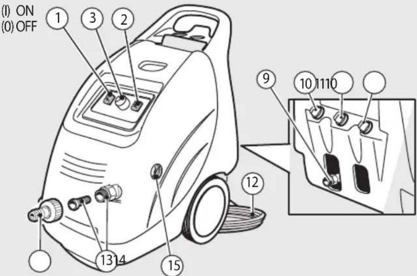 Lavor MEK 1108 - 15