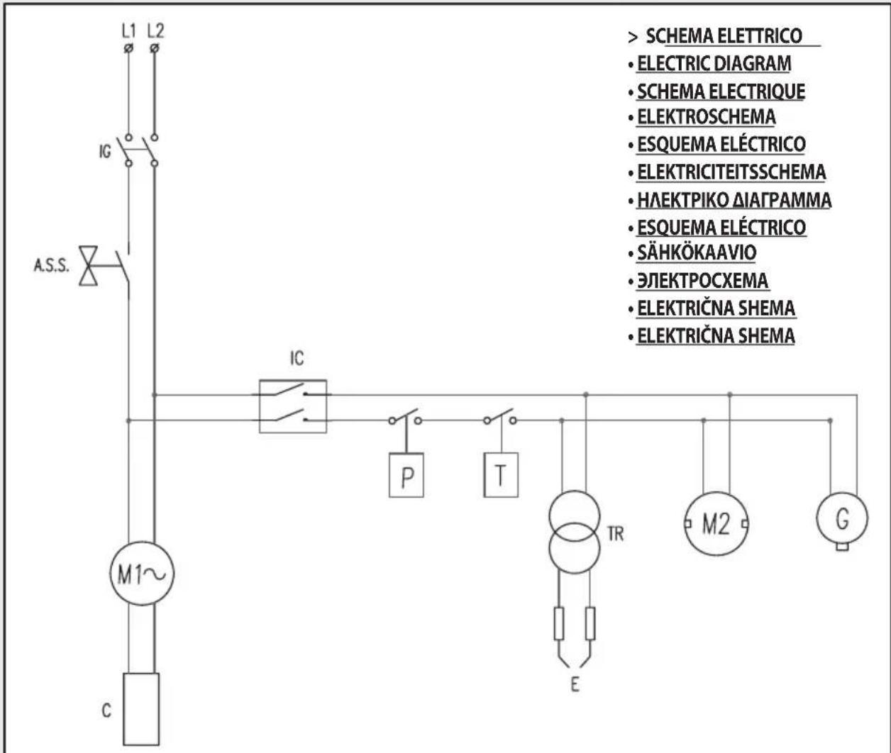 Lavor MEK 1108 - 28