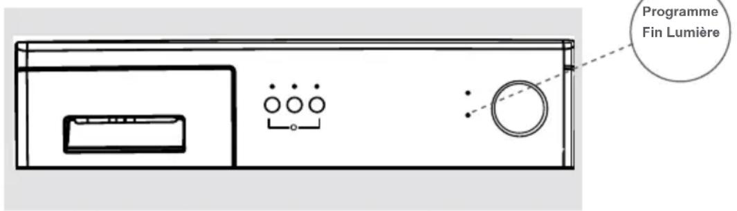 HIGH ONE HIG LG605BVT - Annulation du programme - 1