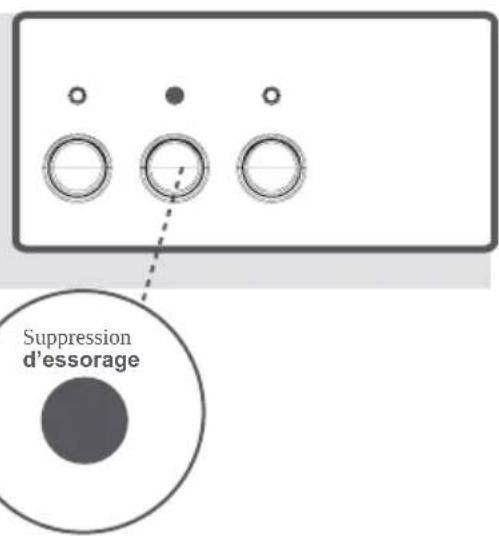 HIGH ONE HIG LG605BVT - 1- Suppression d'essorage - 1