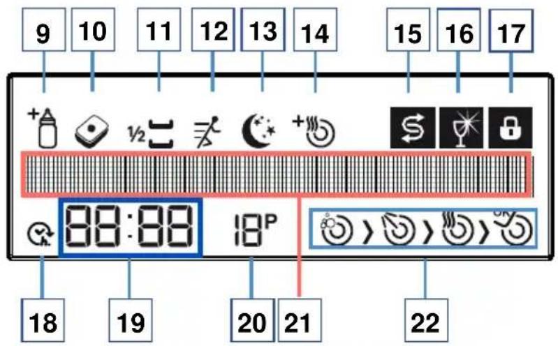 VALBERG VAL 15C44 XVT - DESCRIPTIONS DU PROGRAMME - 3