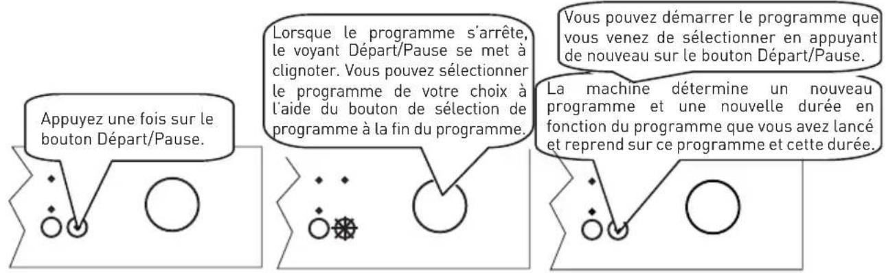 VALBERG VAL 12C49A++ WVET2 - Changement de programme - 1