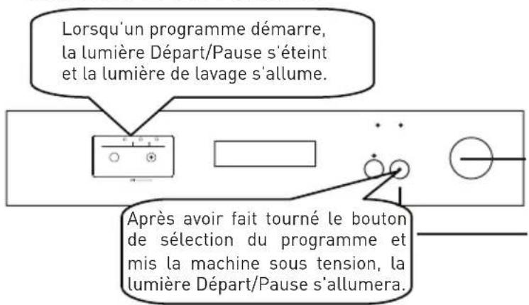VALBERG VAL 12C49A++ WVET2 - Mise sous tension et choix d'un programme - 1