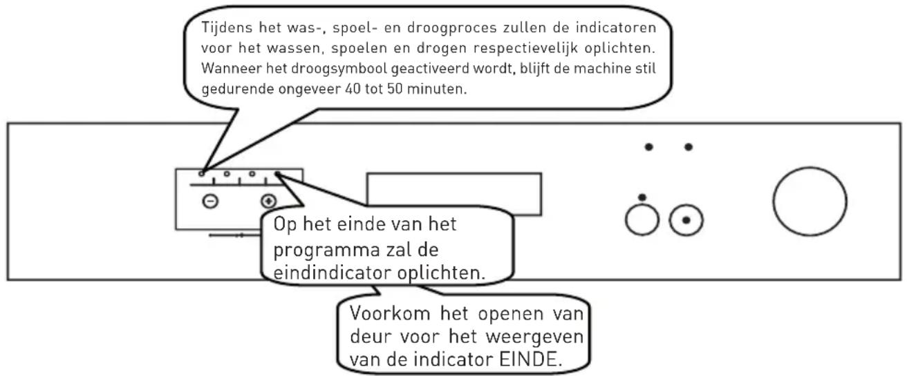 VALBERG VAL 12C49A++ WVET2 - Opvolging van het programma - 1