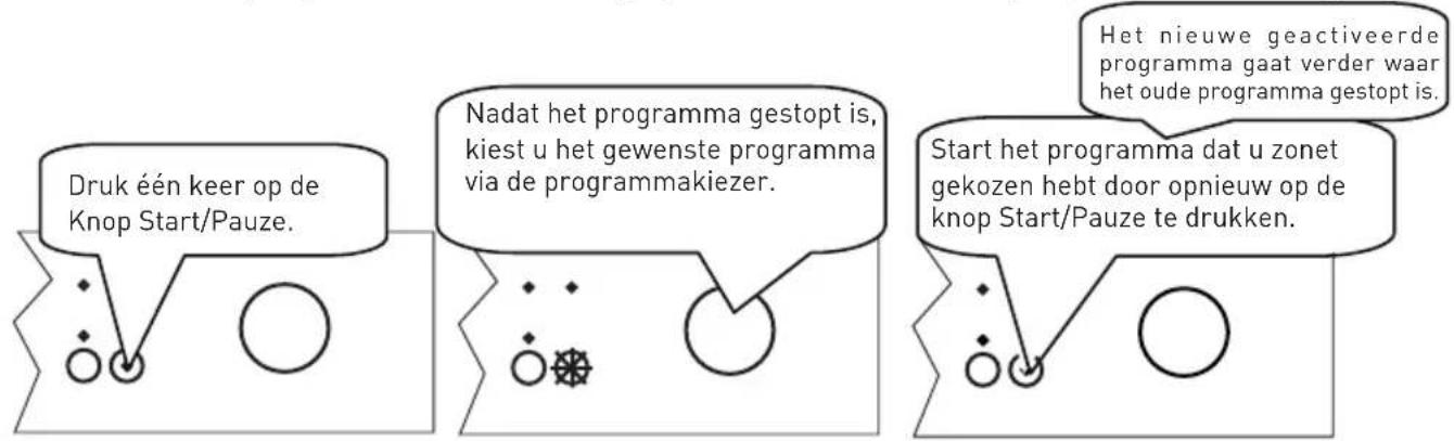VALBERG VAL 12C49A++ WVET2 - Wijziging van programma - 1