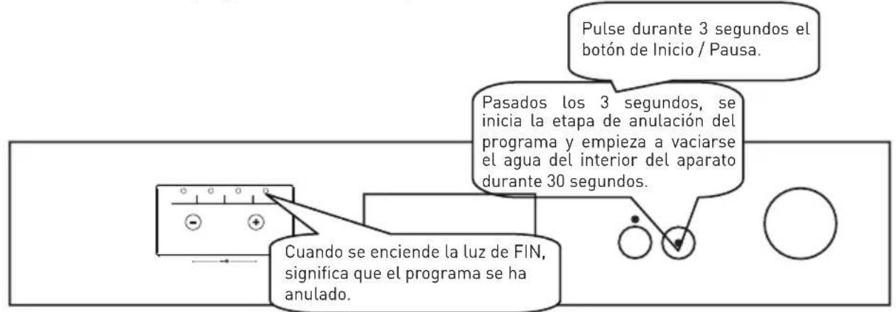 VALBERG VAL 12C49A++ WVET2 - Anulación del programa - 1