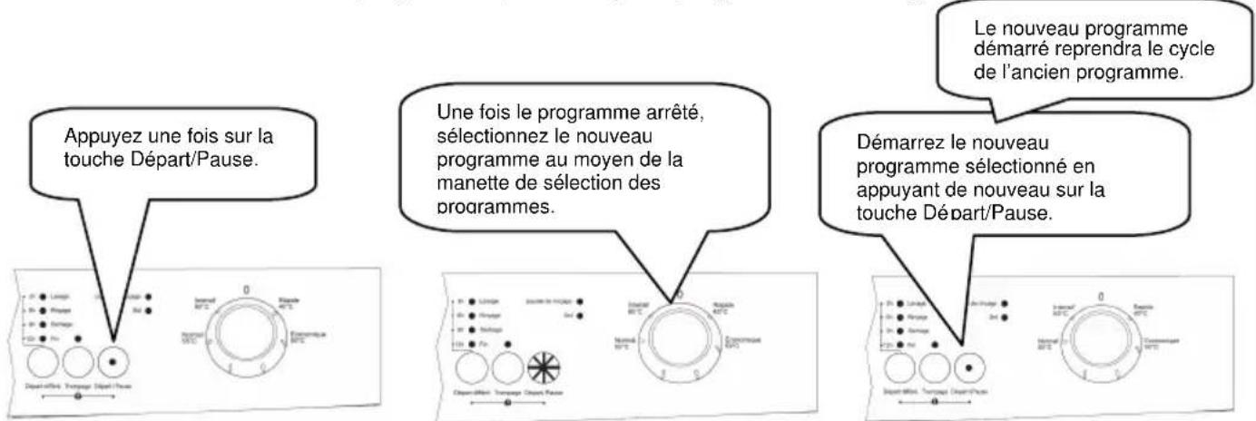 VALBERG VAL 12C47 SV - Modifier un programme - 1