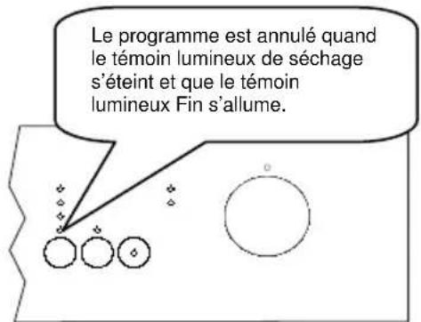 VALBERG VAL 12C47 BVT - Modifier un programme avec remise à zéro - 4