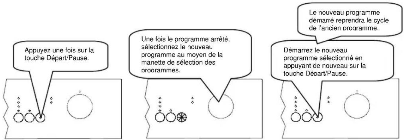 VALBERG VAL 12C47 BVT - Modifier un programme - 1