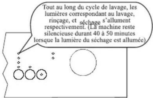 VALBERG VAL 12C47 BVT - Suivre un programme - 1